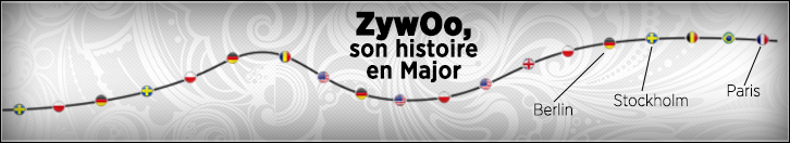 https://www.vakarm.net/news/read/ZywOo-son-histoire-en-Major-autour-de-Berlin-Stockholm-et-Paris/11538